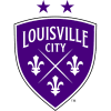 Louisville City FC